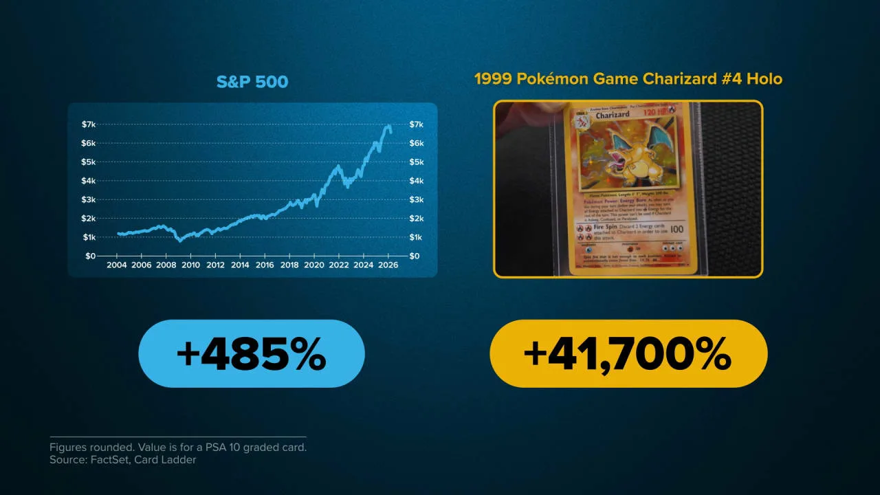 Editorial image from CNBC's Pokémon card coverage